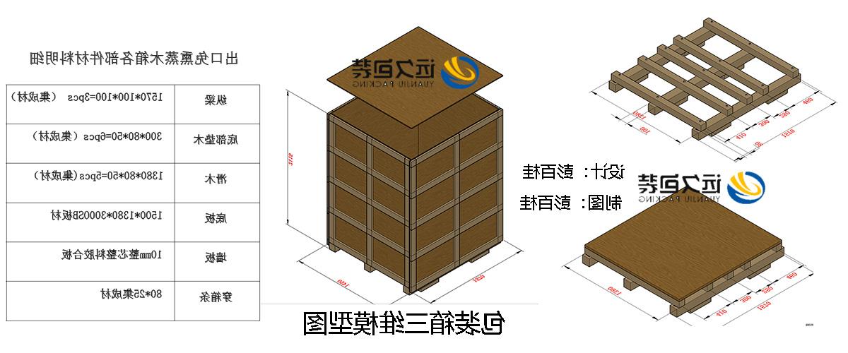 <a href='http://fx.ibgvn.com/'>买球平台</a>的设计需要考虑流通环境和经济性